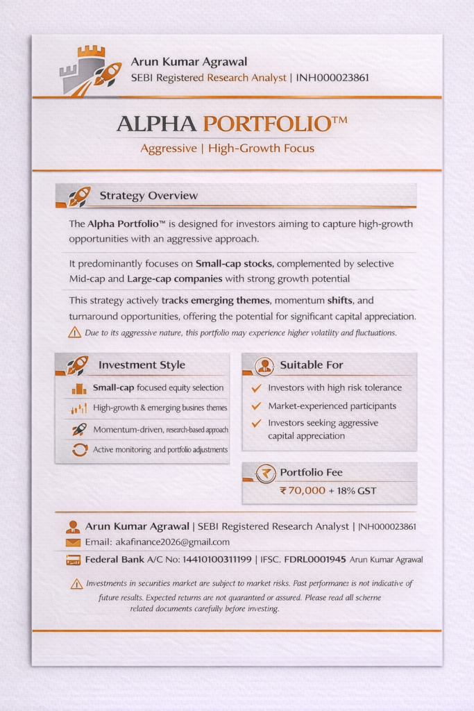 Portfolio 2026 – Arun Kumar Agrawal